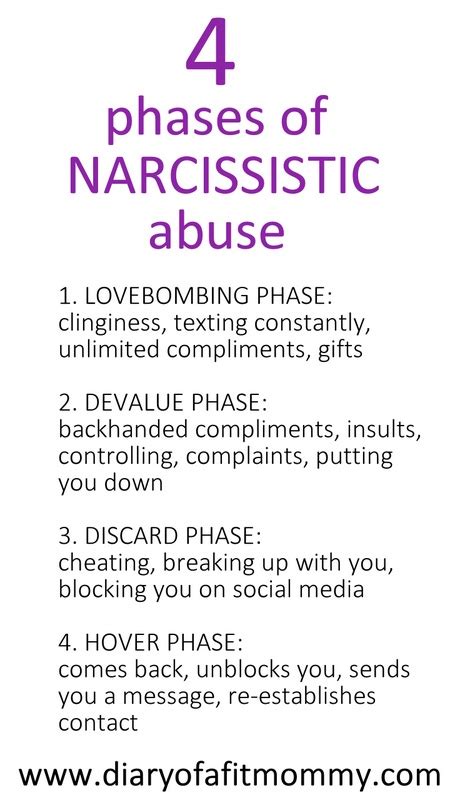 how to move on after dating a narcissist